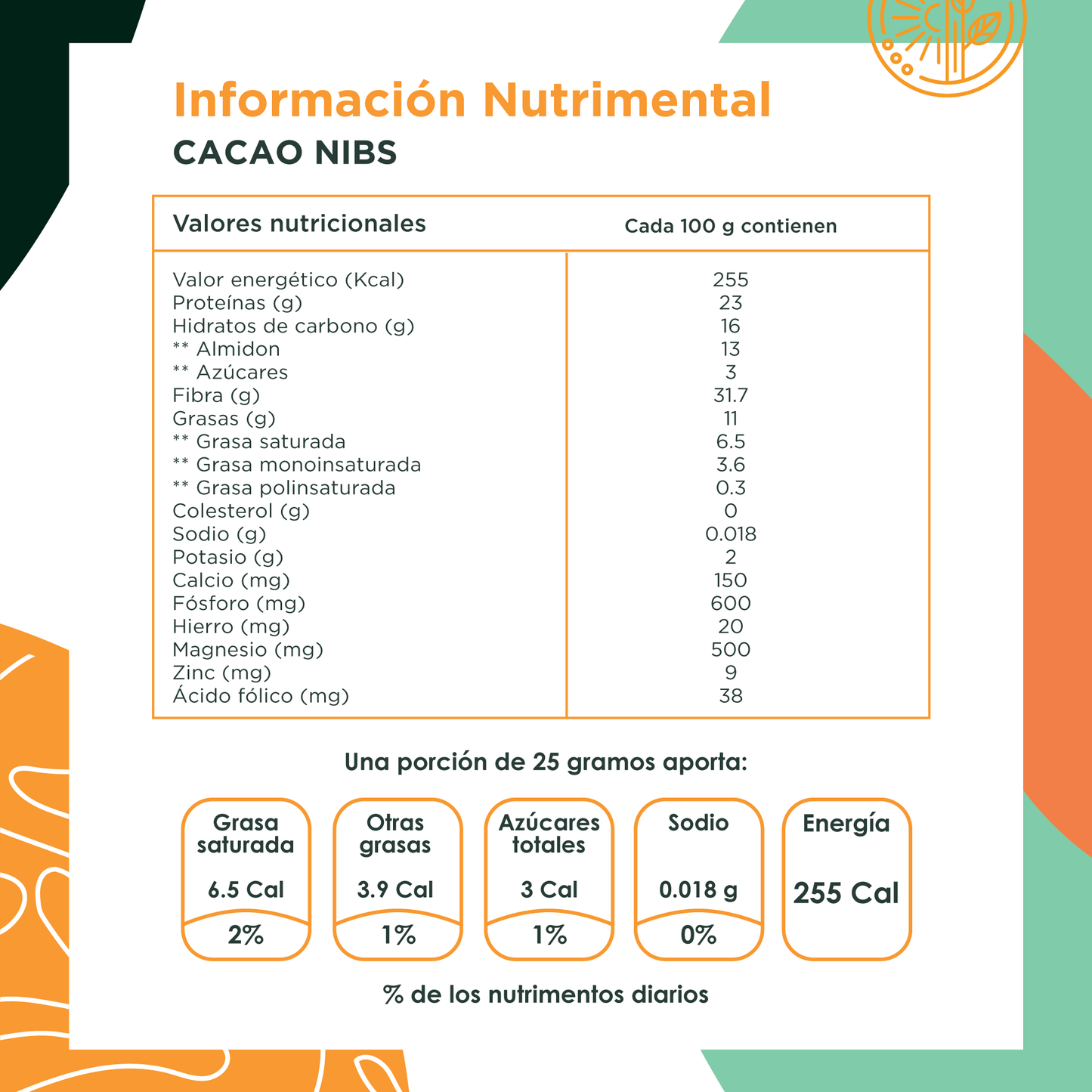 Cacao Nibs Orgánicos