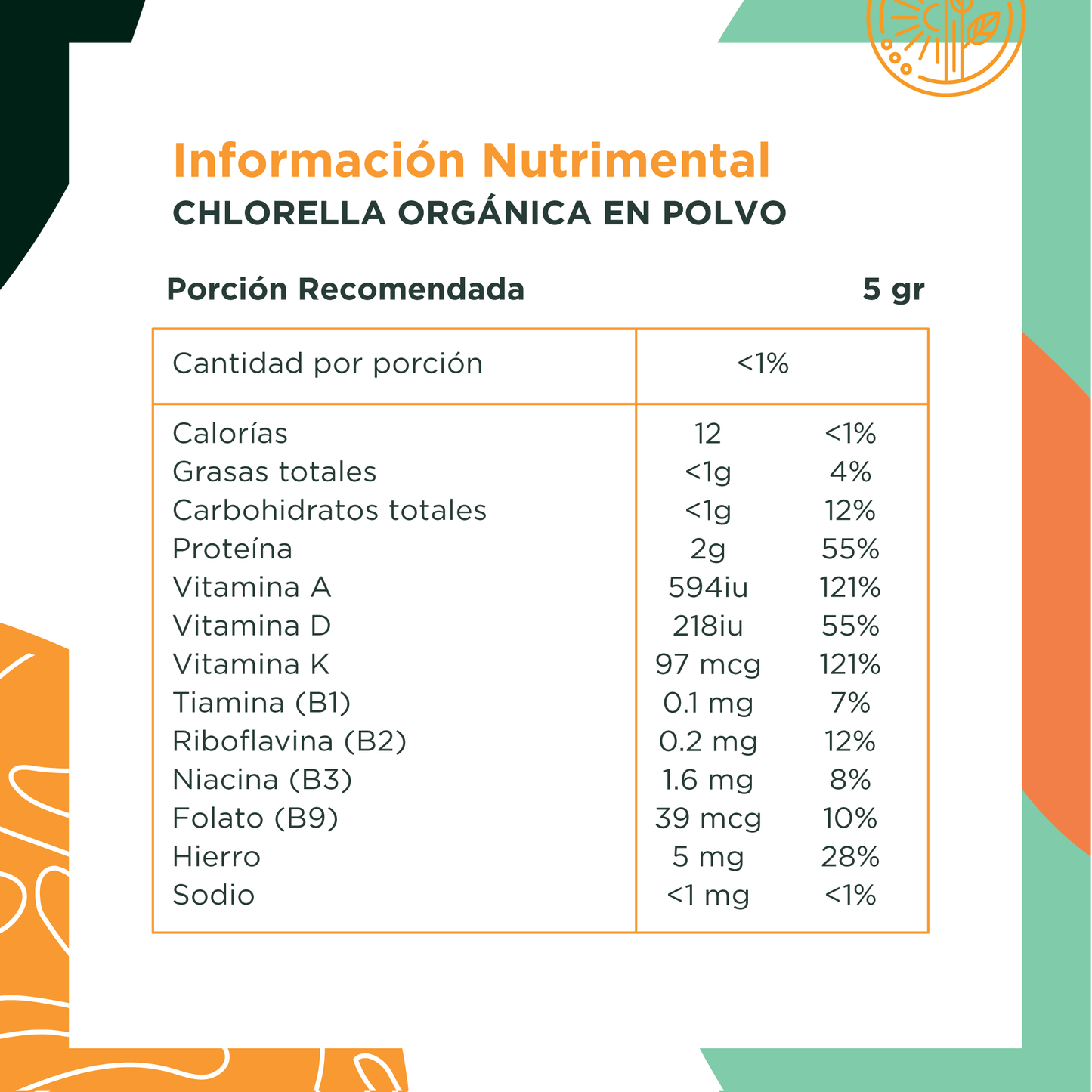 Chlorella Orgánica en Polvo